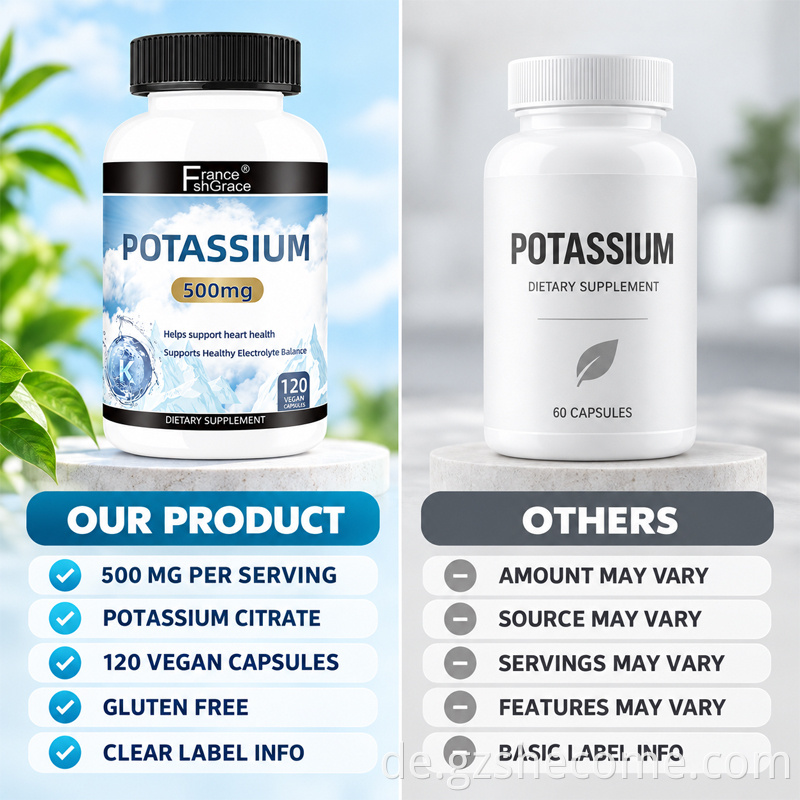 Potassium Capsules8